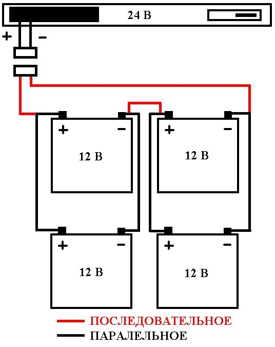 Собрать аккумулятор схема. Схема подключения 24в АКБ. Схема соединения аккумуляторных батарей для ИБП. Схема подключения АКБ 24 вольт. Схема подключения аккумуляторов на 24.
